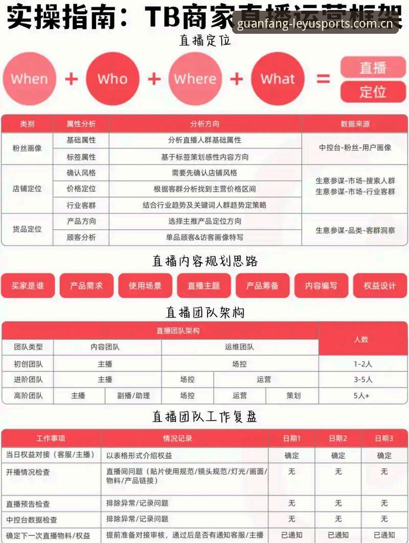 乐鱼体育直播 乐鱼体育直播平台深度评测:从技术架构到用户体验的全方位解析